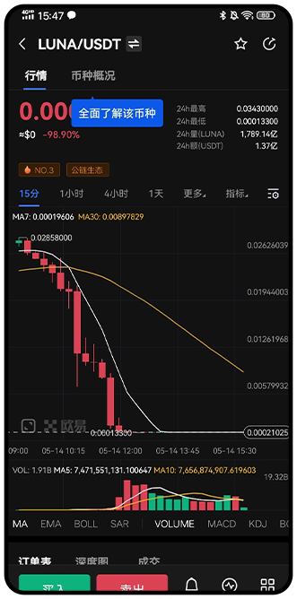欧易APP界面